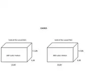 80.06m General Cargo Ship